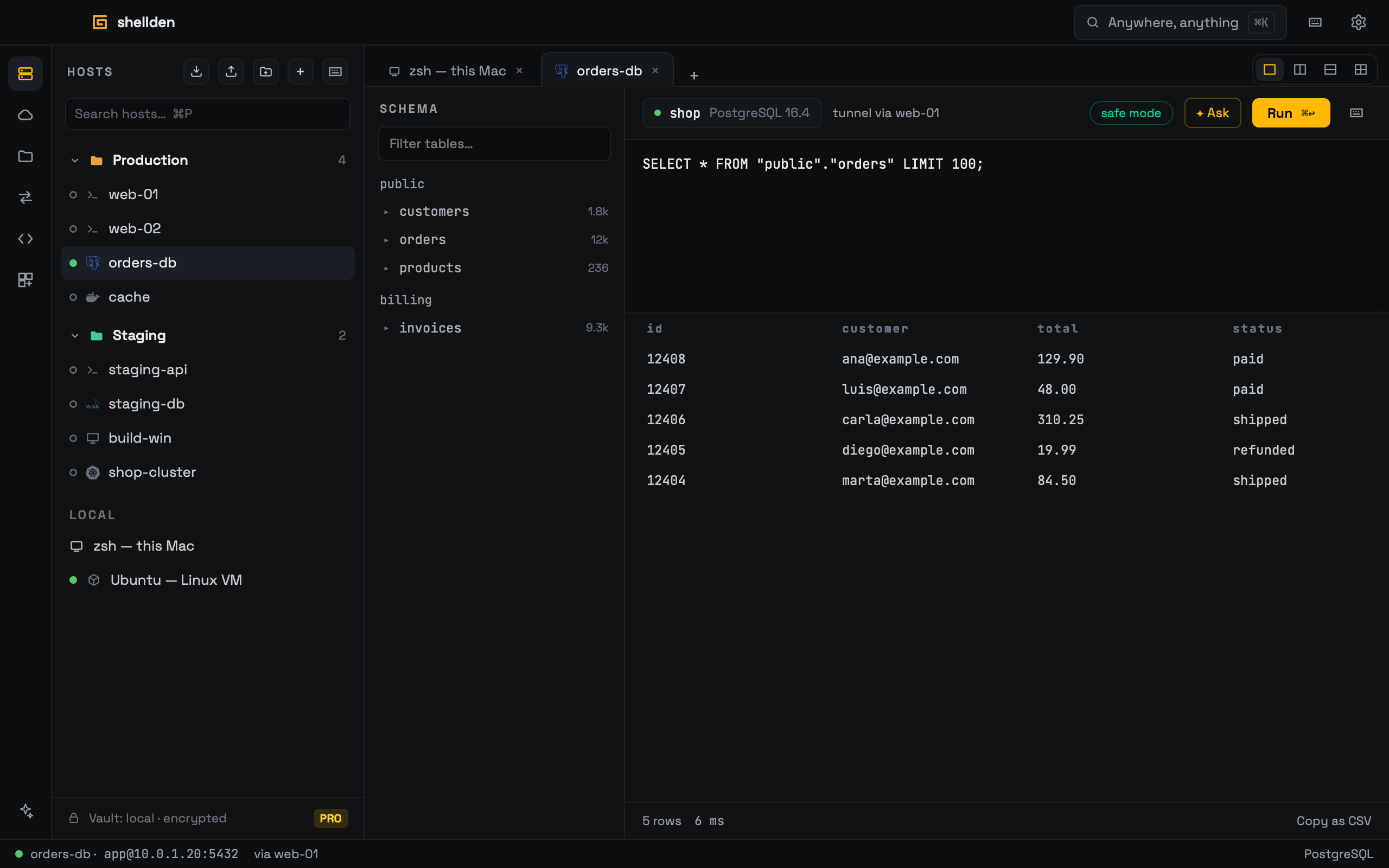 A PostgreSQL console: schema, query and results.